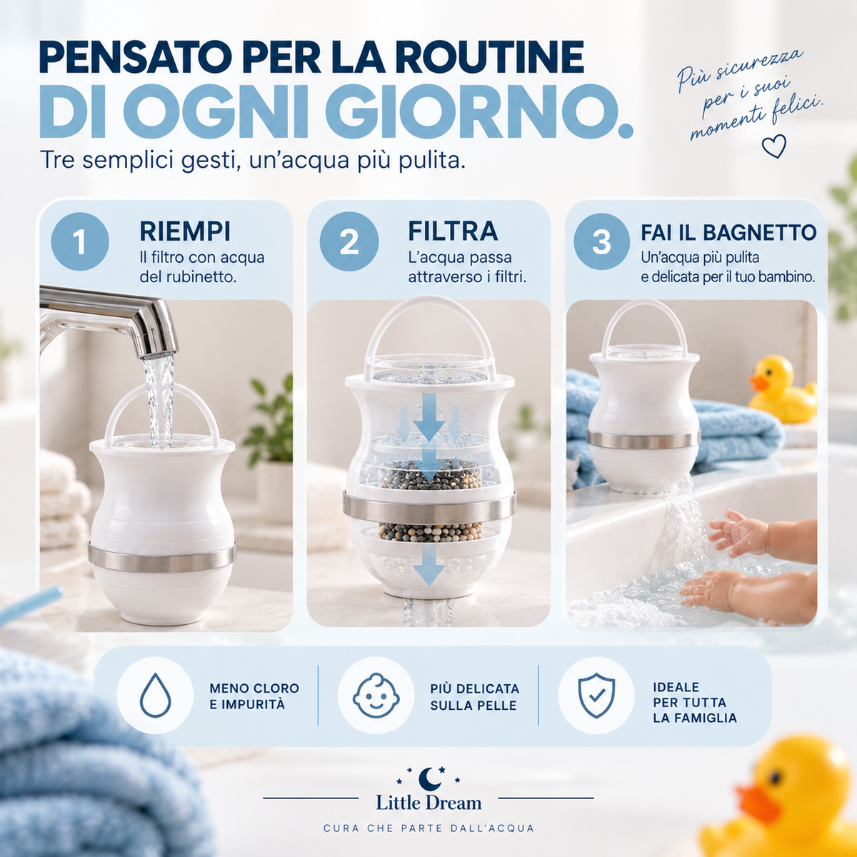 AquaDolce Baby - Filtro da Bagno per Bambini